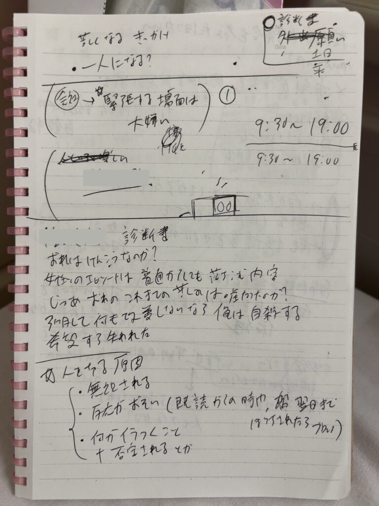 精神科閉鎖病棟に入院している間に書いたノート。