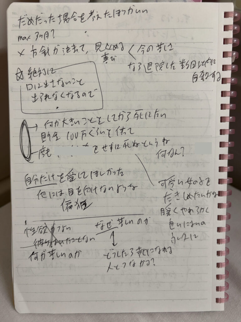 精神科閉鎖病棟に入院している間に書いたノート。