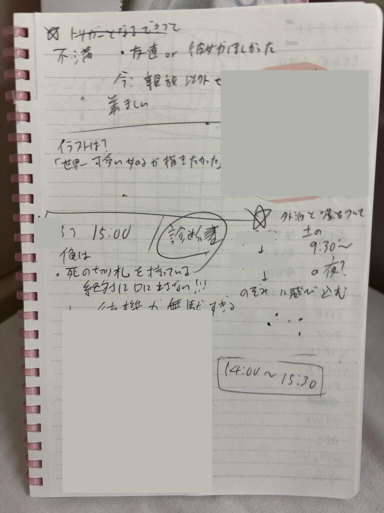 精神科閉鎖病棟に入院している間に書いたノート。