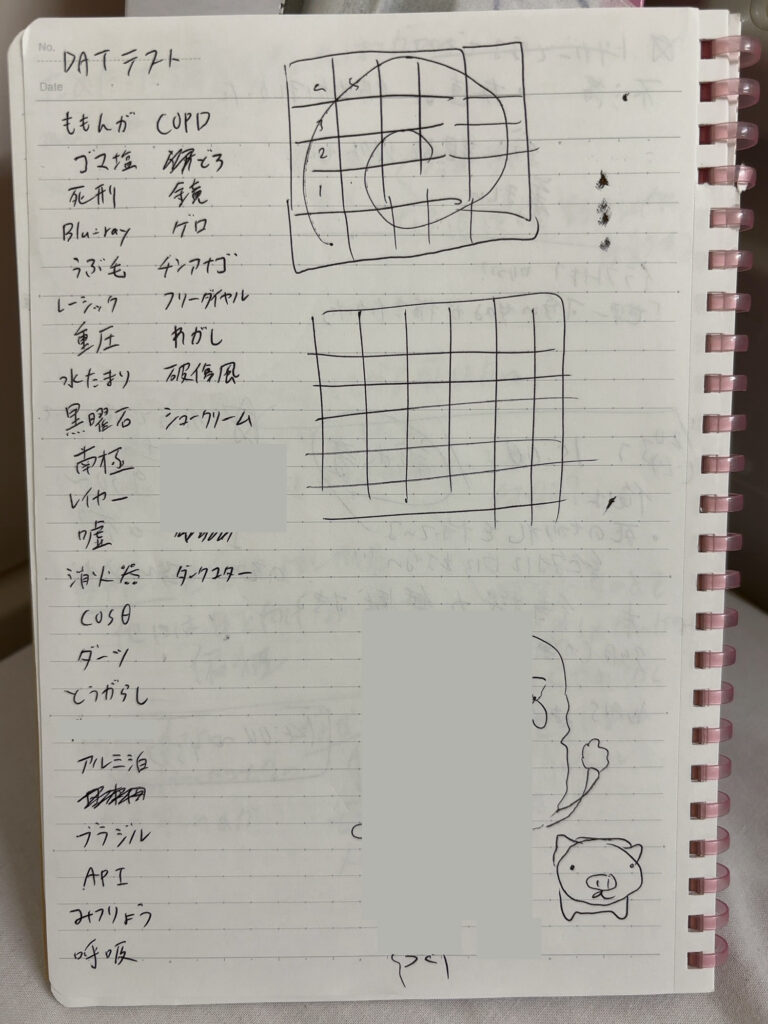 精神科閉鎖病棟に入院している間に書いたノート。