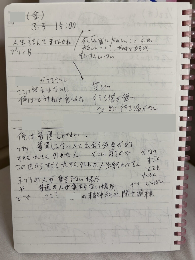精神科閉鎖病棟に入院している間に書いたノート。