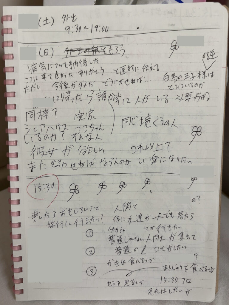 精神科閉鎖病棟に入院している間に書いたノート。