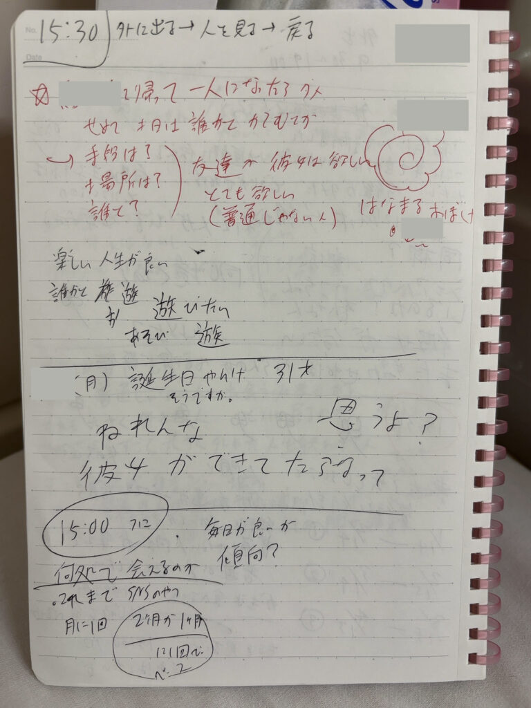 精神科閉鎖病棟に入院している間に書いたノート。