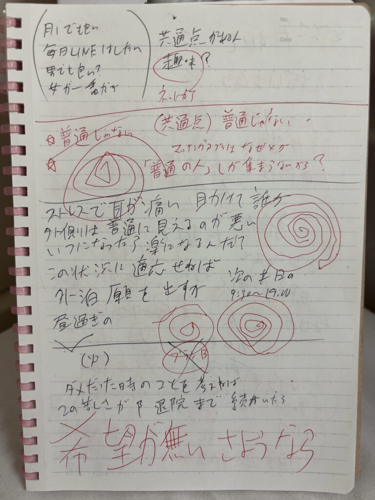 精神科閉鎖病棟に入院している間に書いたノート。