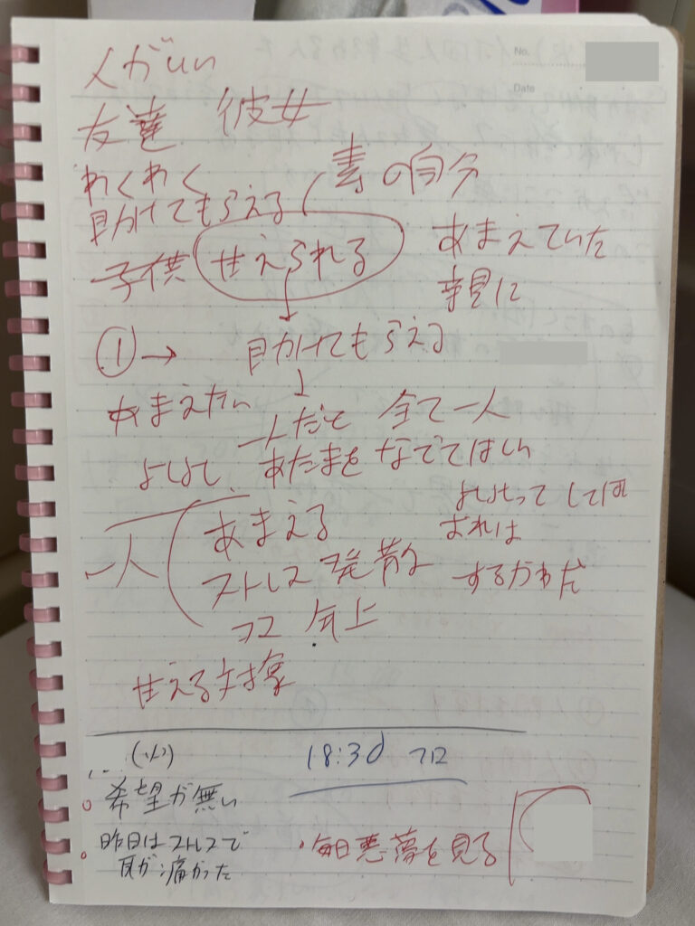 精神科閉鎖病棟に入院している間に書いたノート。
