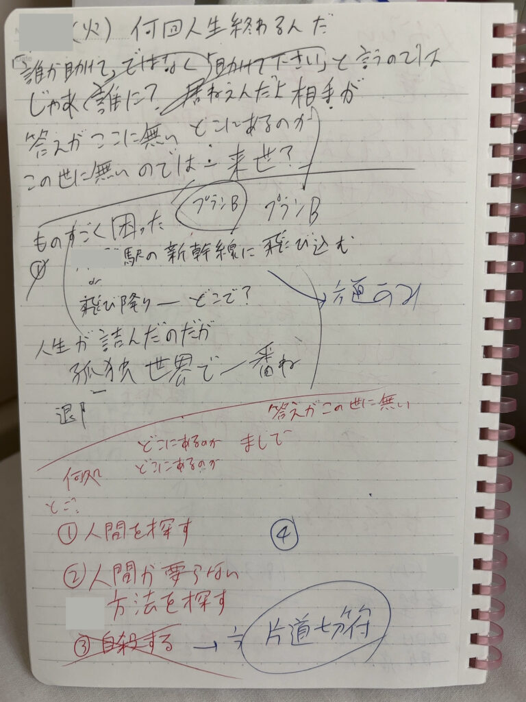 精神科閉鎖病棟に入院している間に書いたノート。