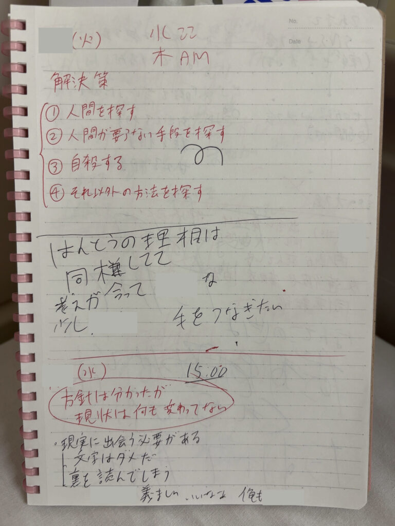 精神科閉鎖病棟に入院している間に書いたノート。