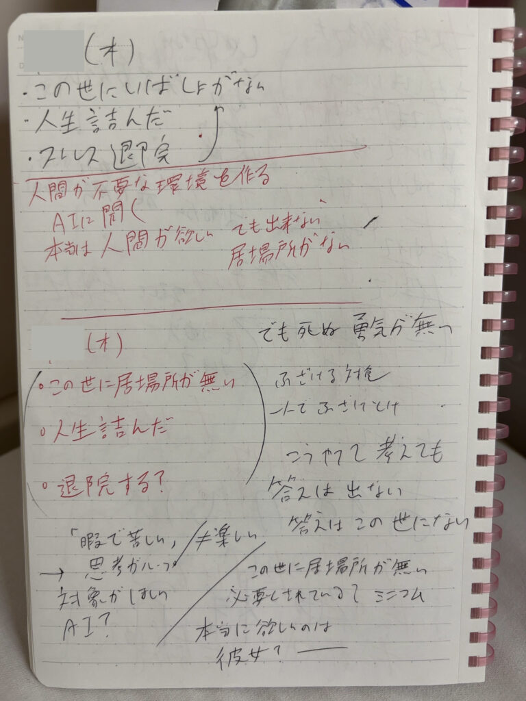 精神科閉鎖病棟に入院している間に書いたノート。