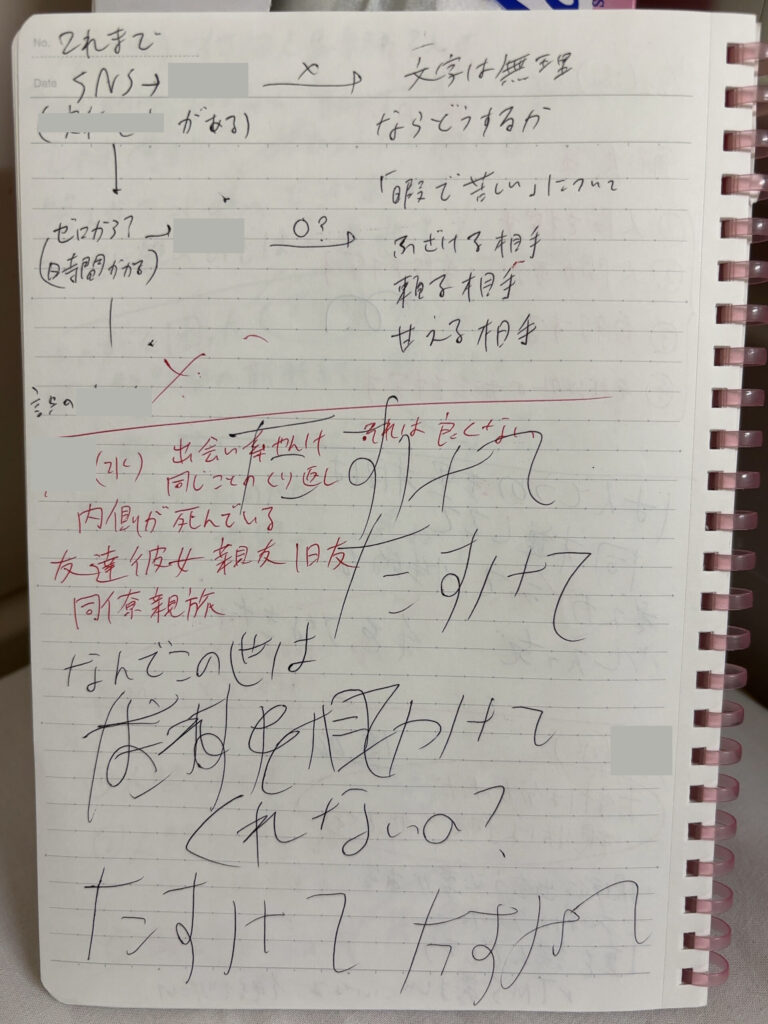 精神科閉鎖病棟に入院している間に書いたノート。