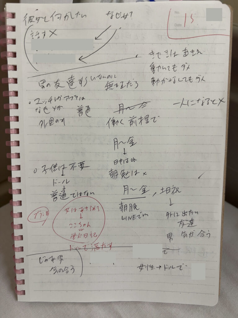 精神科閉鎖病棟に入院している間に書いたノート。