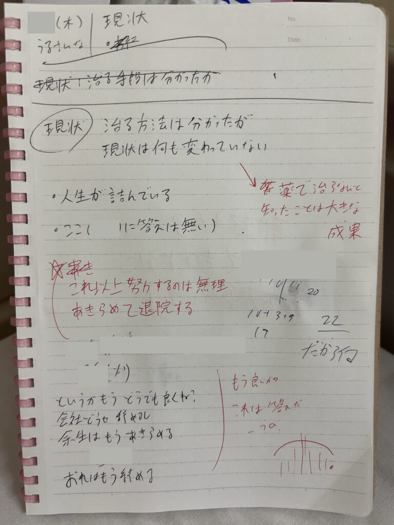 精神科閉鎖病棟に入院している間に書いたノート。