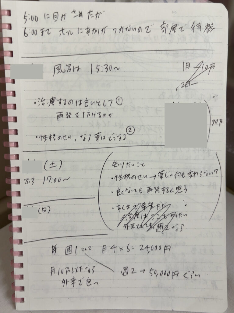 精神科閉鎖病棟に入院している間に書いたノート。