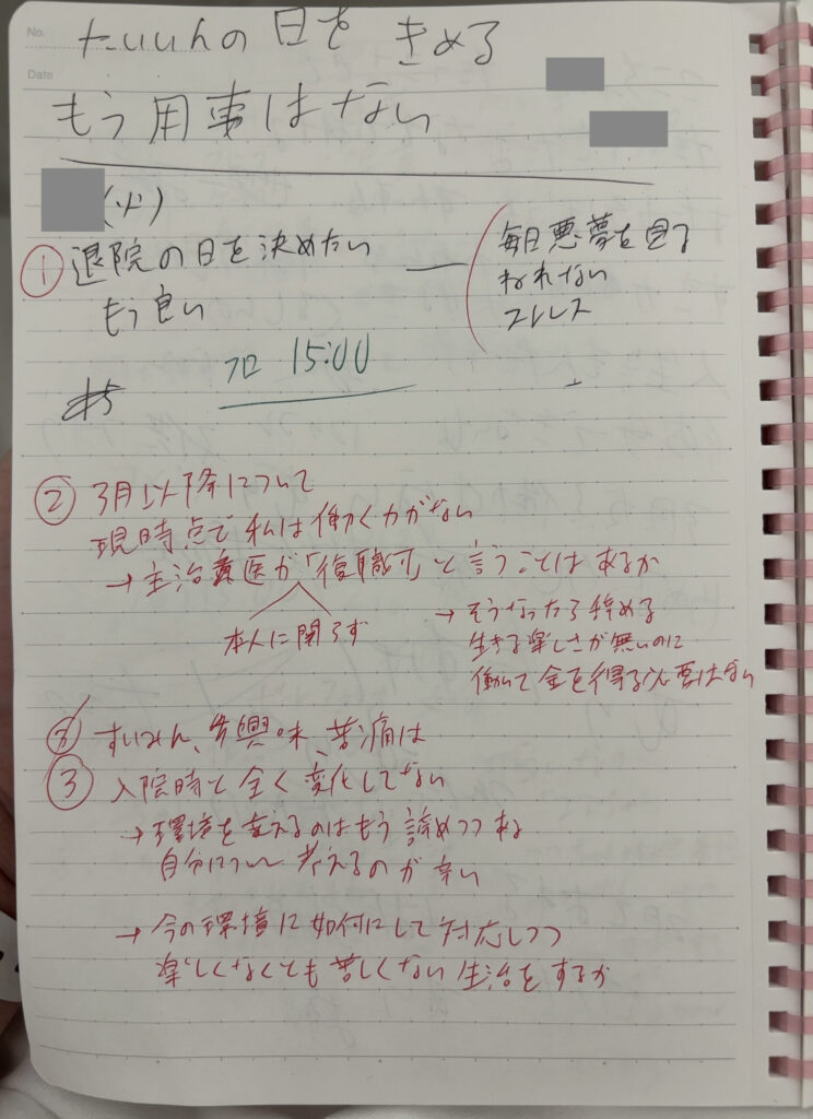 精神科閉鎖病棟に入院している間に書いたノート。