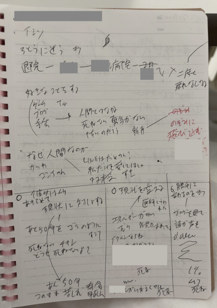 精神科閉鎖病棟に入院している間に書いたノート。