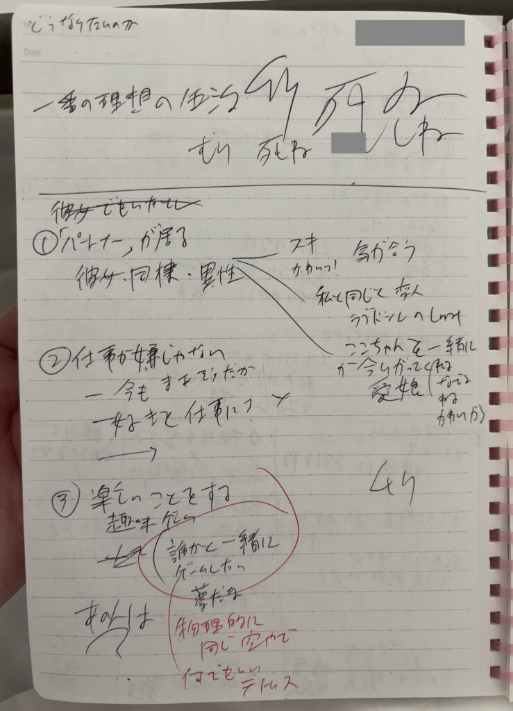 精神科閉鎖病棟に入院している間に書いたノート。