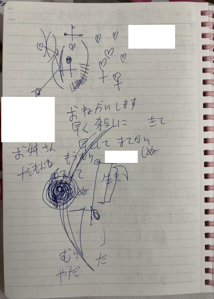 精神科閉鎖病棟に入院している間に書いたノート。