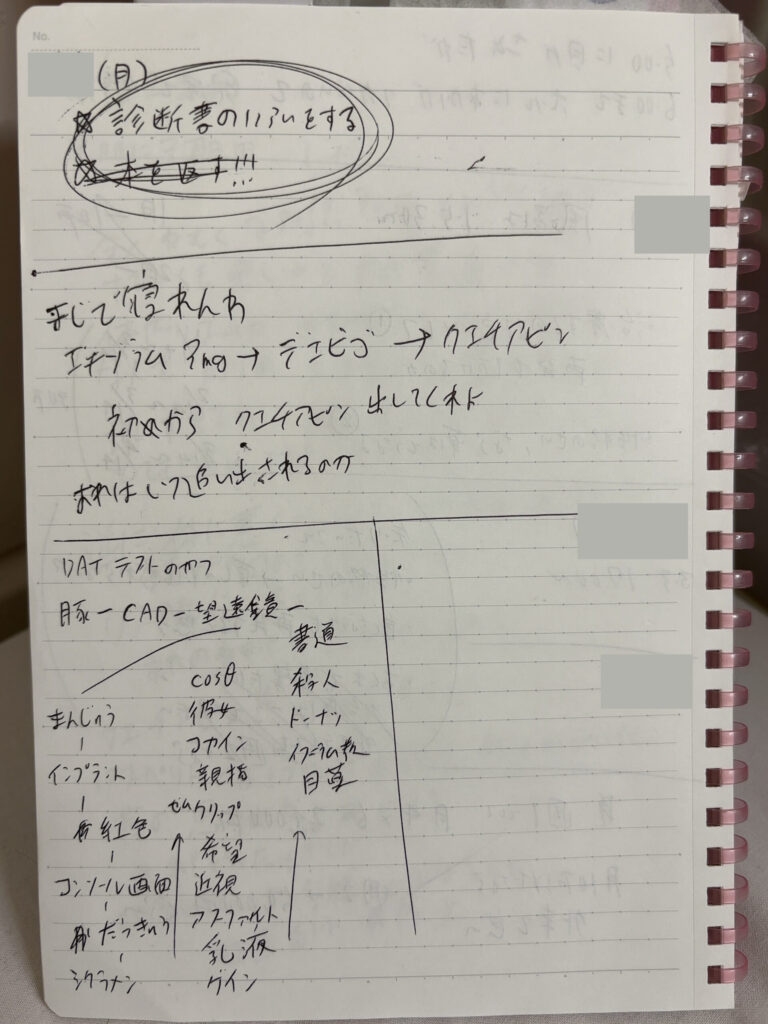 精神科閉鎖病棟に入院している間に書いたノート。