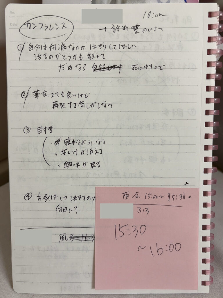 精神科閉鎖病棟に入院している間に書いたノート。