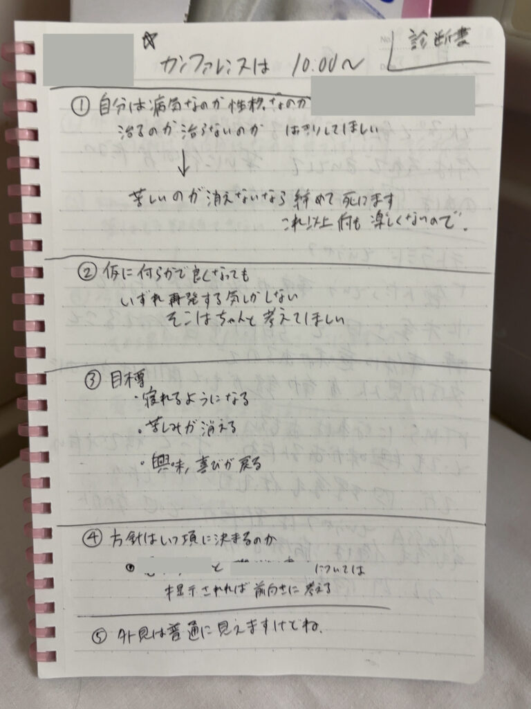精神科閉鎖病棟に入院している間に書いたノート。