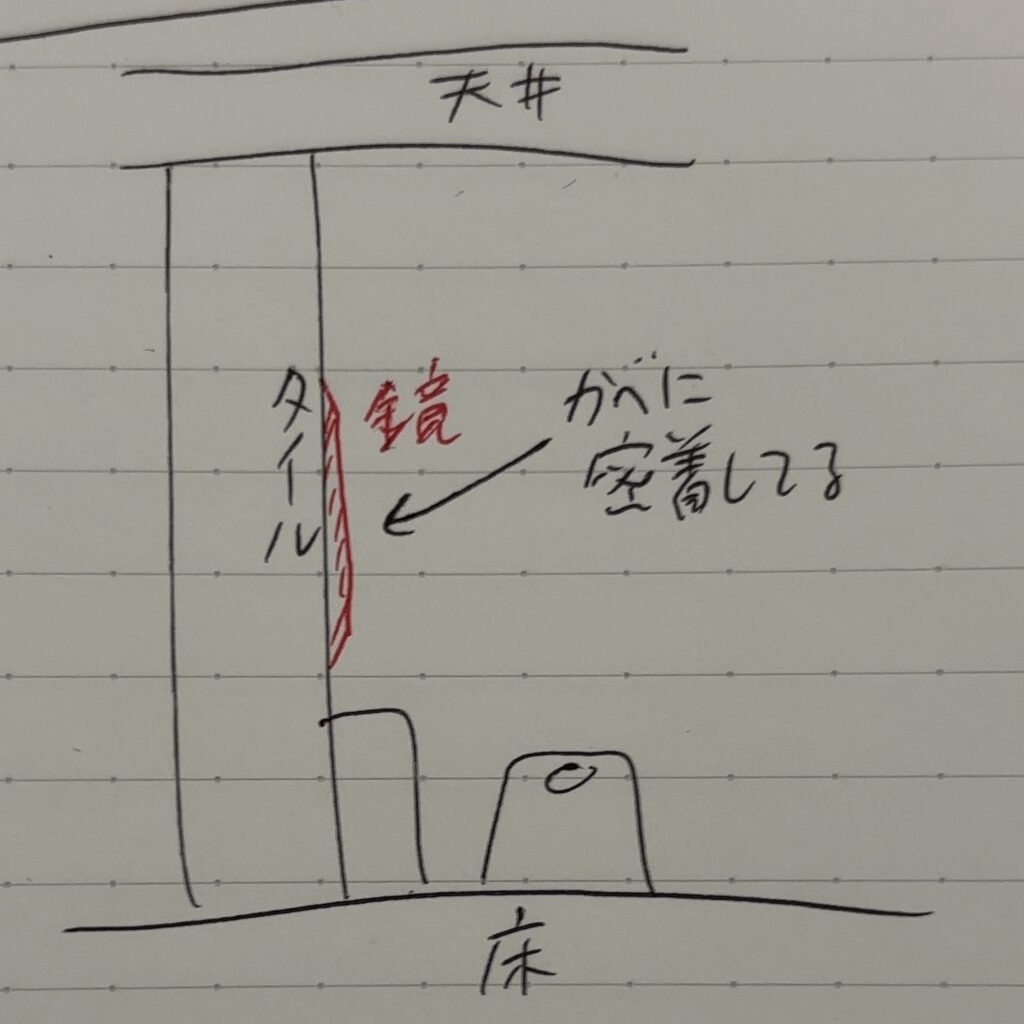 閉鎖病棟の浴場にある鏡の解説。